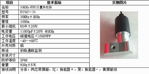 鐵規(guī)檢測換能器