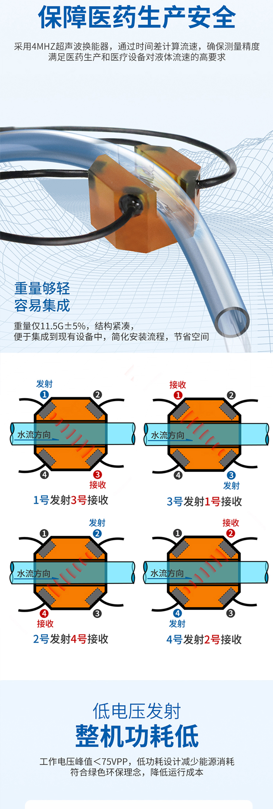 硅膠管流速換能器DYW-4M-01B.715詳情頁_02.jpg